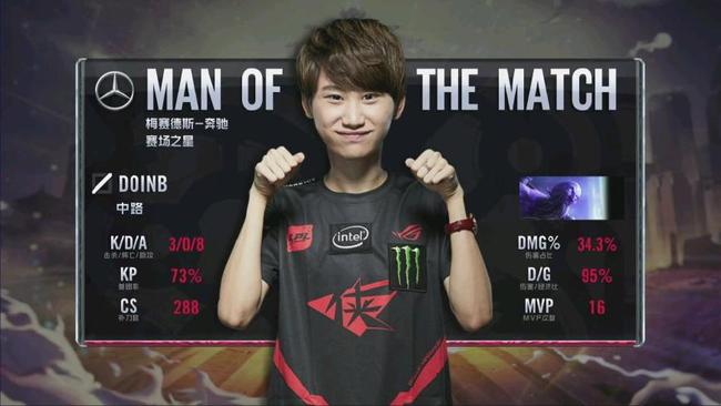 态的双重优 态的双重优