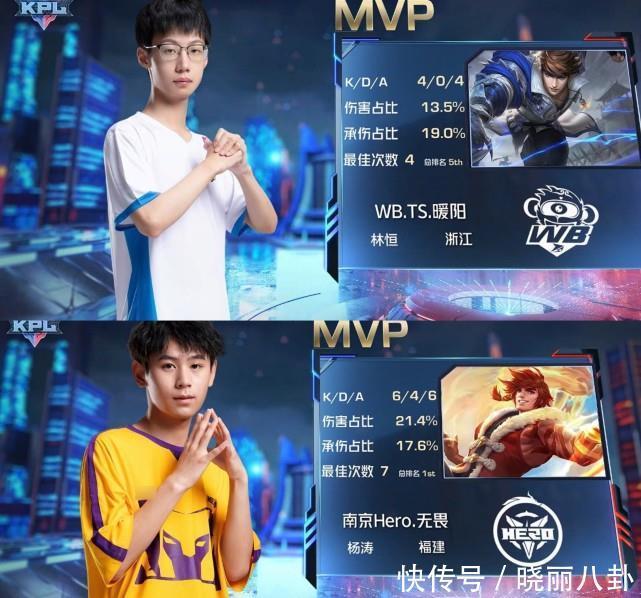 巅的信心 巅的信心