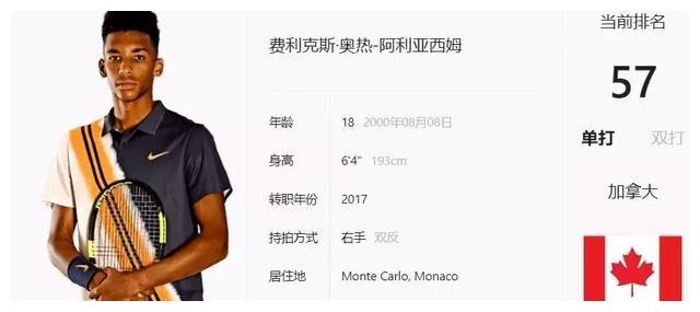 赛季目标不 赛季目标不