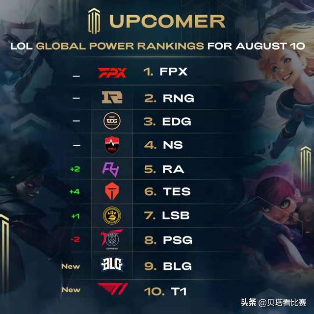 创业者在初 创业者在初