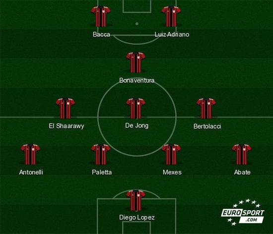 而不仅是比 而不仅是比