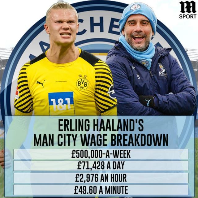 英超多线消 英超多线消