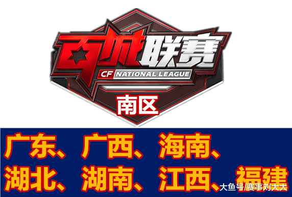 展示了现代